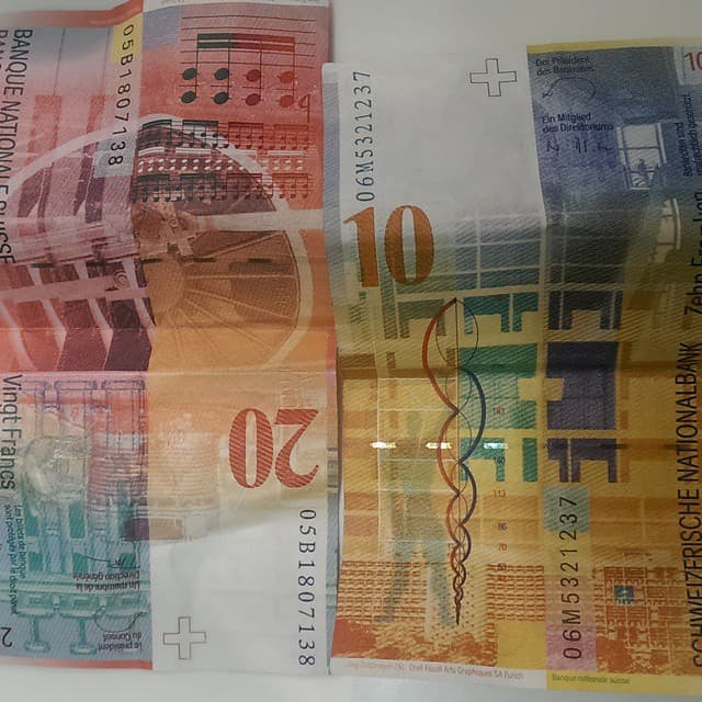 Swiss_currency