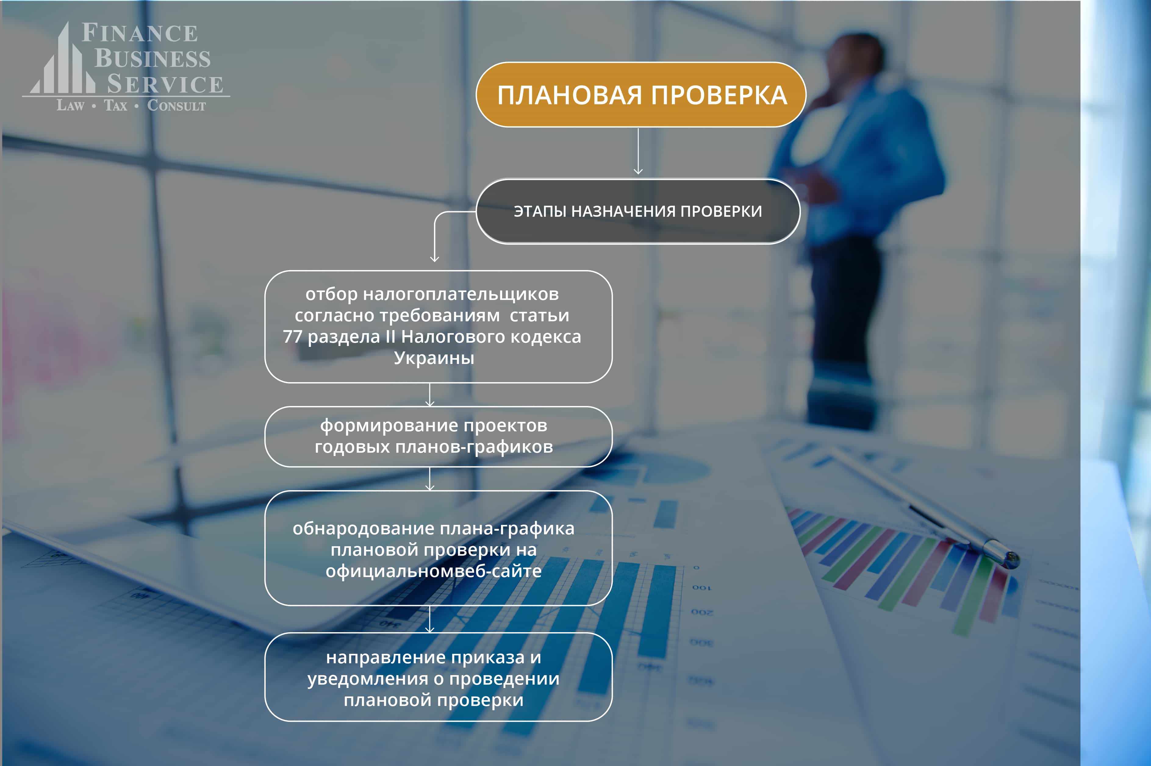 оффшор на Кипре